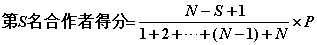 http://yjs.huel.edu.cn/_mediafile/yjs/2017/09/18/2nwabt0974.png