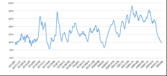 抖圈-为du而生官网入口