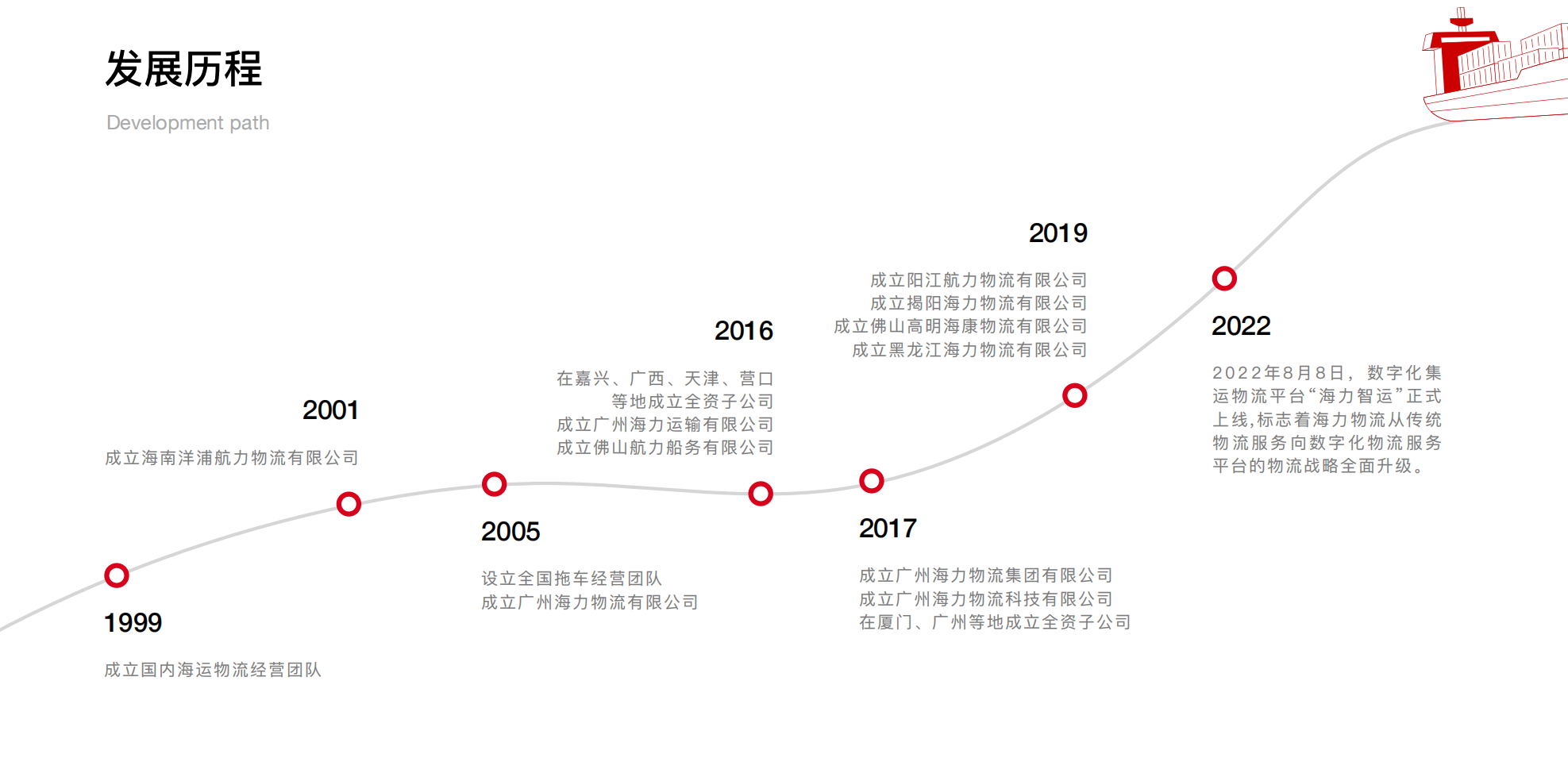 抖圈-为du而生官网入口