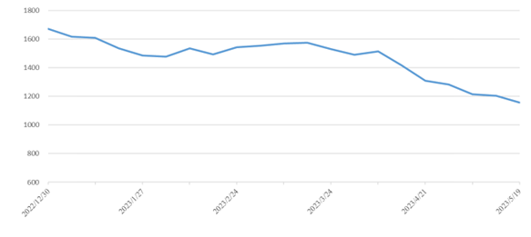 抖圈-为du而生官网入口