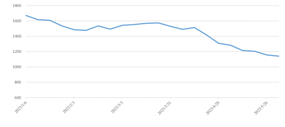 抖圈-为du而生官网入口