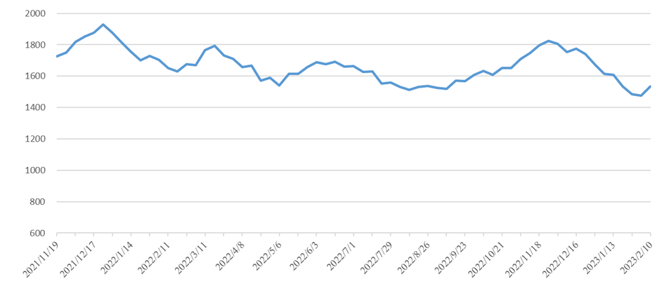 抖圈-为du而生官网入口