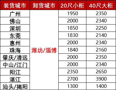 抖圈-为du而生官网入口