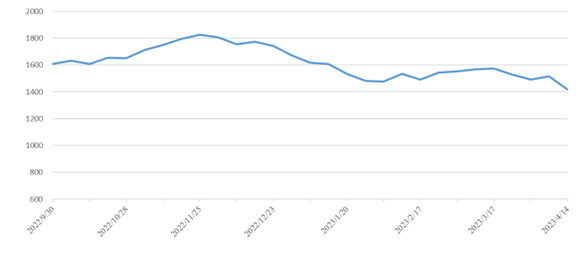 抖圈-为du而生官网入口