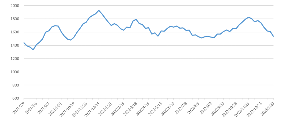抖圈-为du而生官网入口