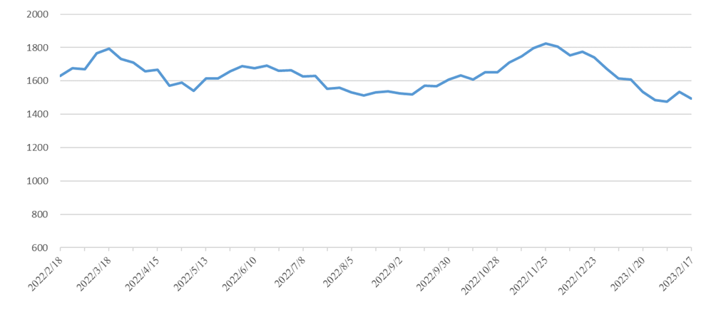 抖圈-为du而生官网入口