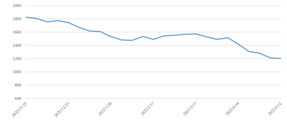 抖圈-为du而生官网入口