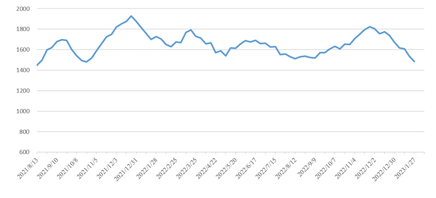 抖圈-为du而生官网入口