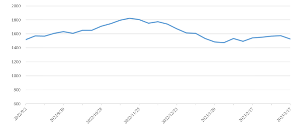 抖圈-为du而生官网入口