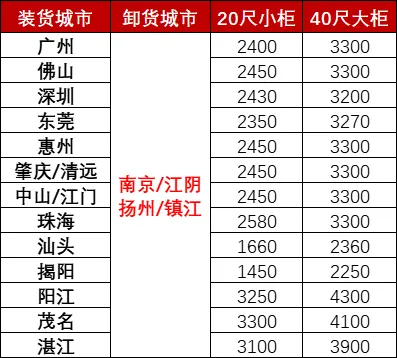 抖圈-为du而生官网入口