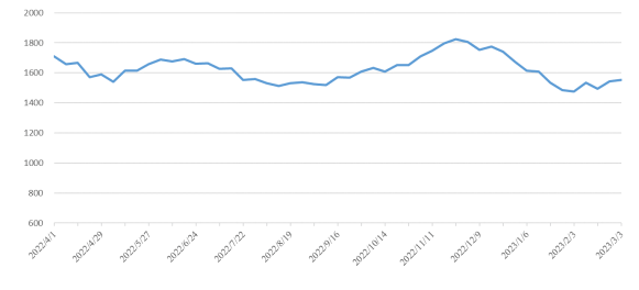 抖圈-为du而生官网入口